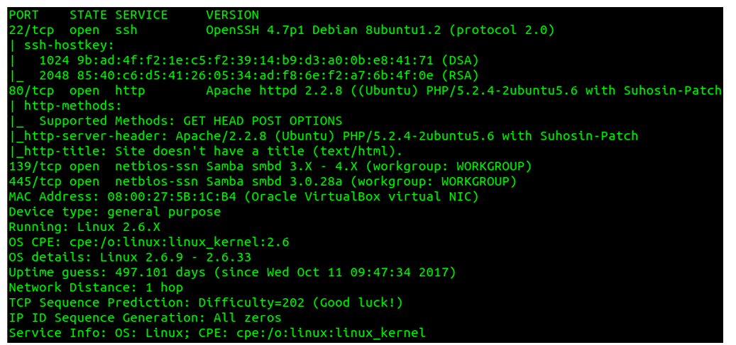 Setup py build. Encapsulation in Python.